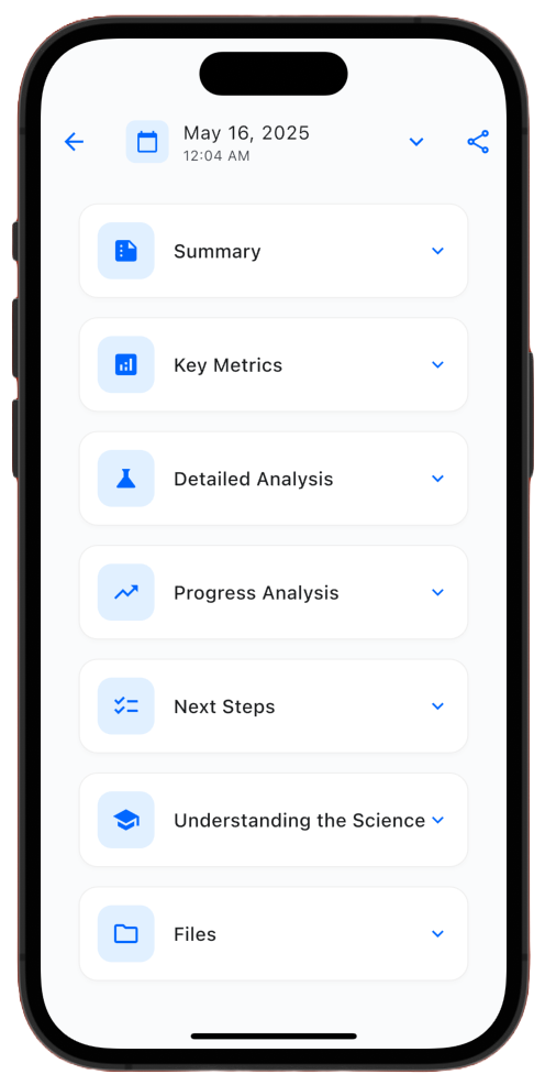 Report Overview